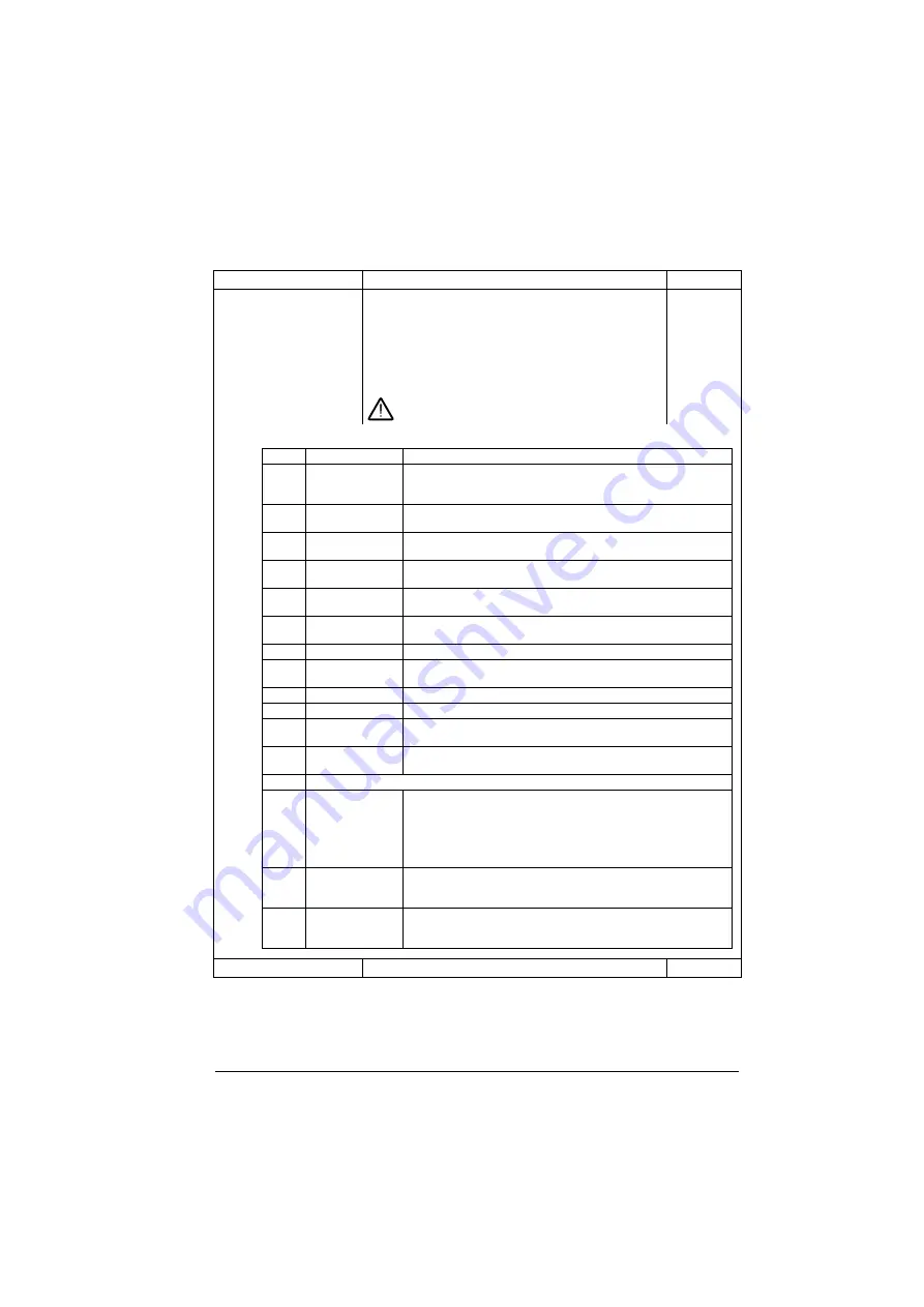 ABB ACS880-01 Series Скачать руководство пользователя страница 477