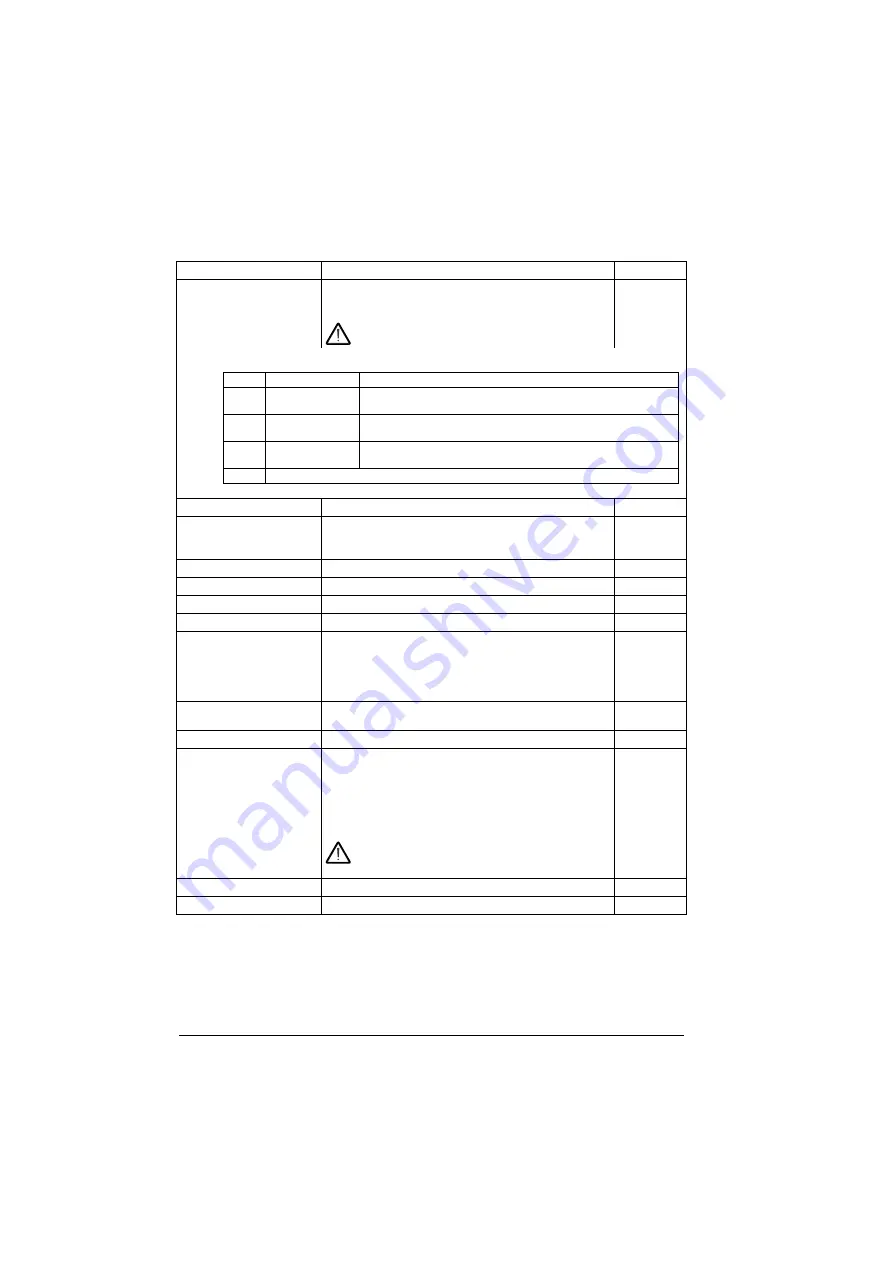 ABB ACS880-01 Series Firmware Instructions Download Page 478