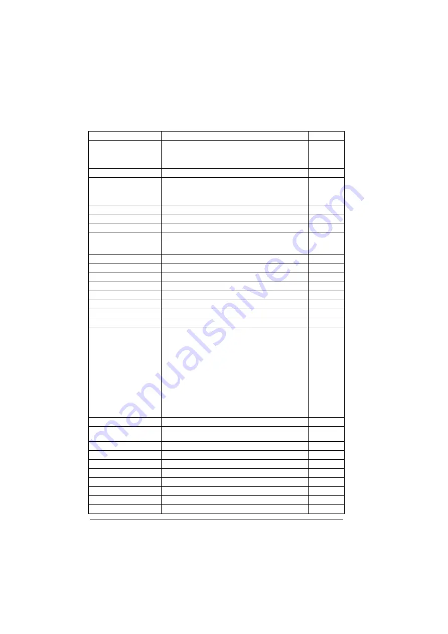 ABB ACS880-01 Series Firmware Instructions Download Page 482