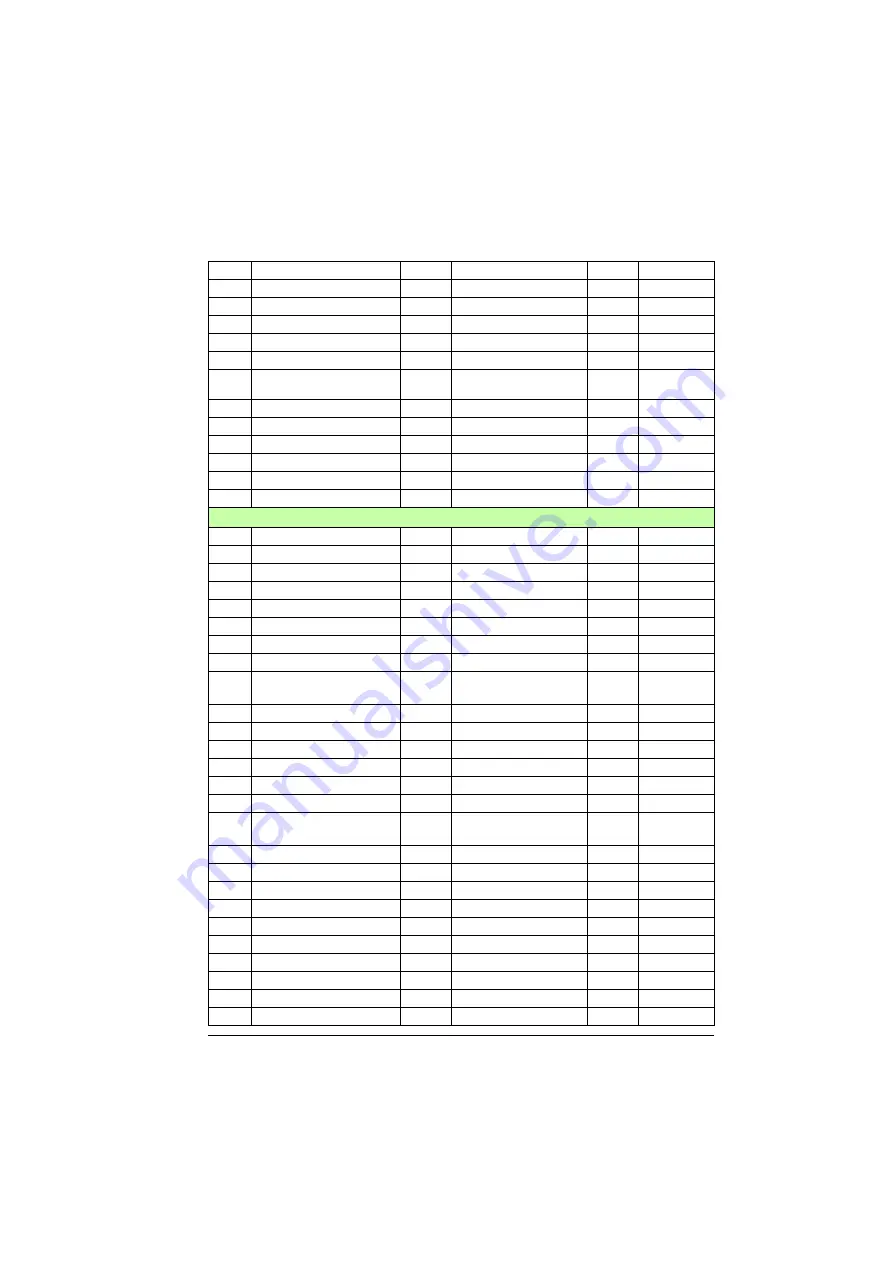 ABB ACS880-01 Series Firmware Instructions Download Page 551