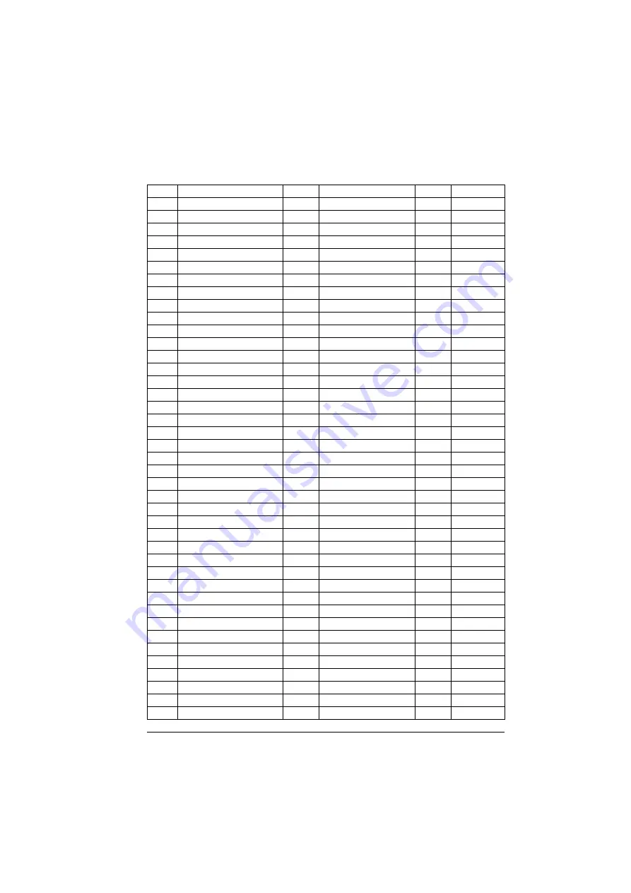 ABB ACS880-01 Series Firmware Instructions Download Page 555