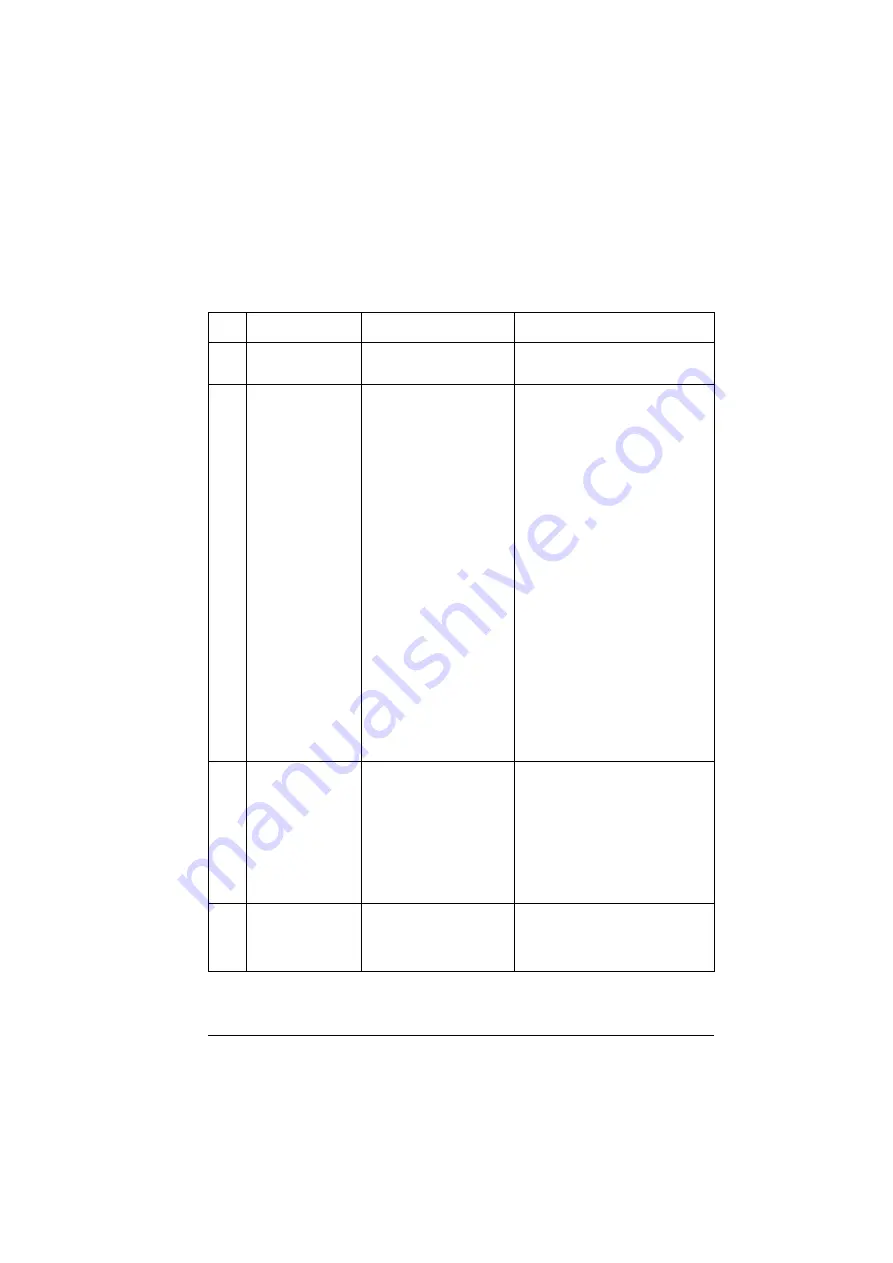 ABB ACS880-01 Series Firmware Instructions Download Page 569