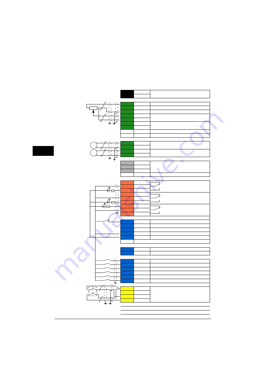 ABB ACS880-01 Series Quick Installation Manual Download Page 14