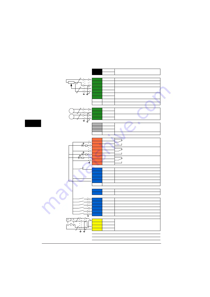 ABB ACS880-01 Series Скачать руководство пользователя страница 22