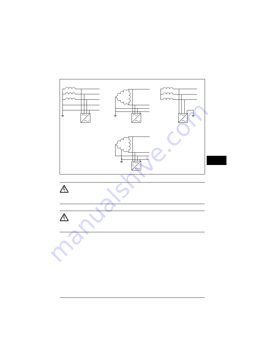 ABB ACS880-01 Series Скачать руководство пользователя страница 25