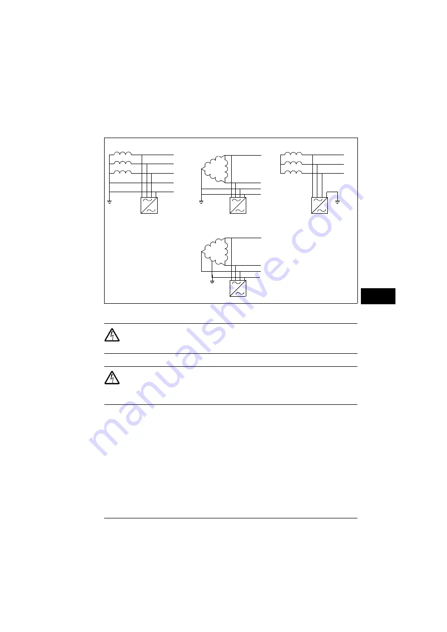 ABB ACS880-01 Series Quick Installation Manual Download Page 31