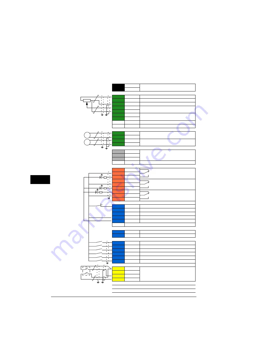 ABB ACS880-01 Series Quick Installation Manual Download Page 42