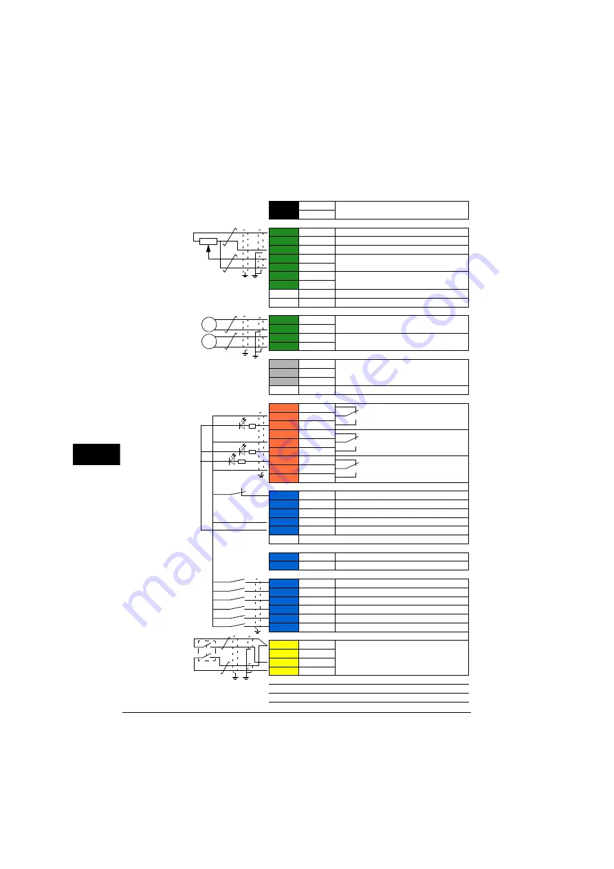 ABB ACS880-01 Series Скачать руководство пользователя страница 48