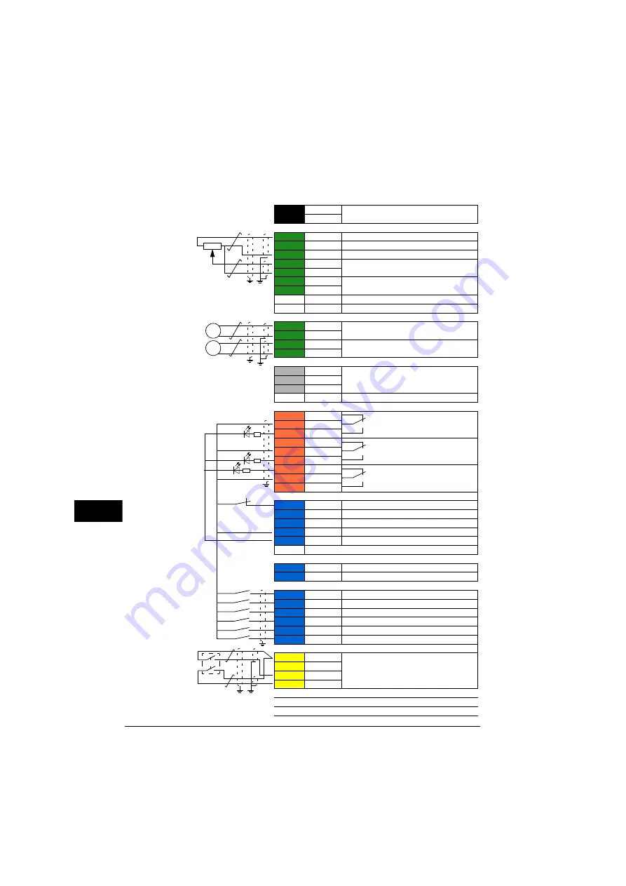 ABB ACS880-01 Series Скачать руководство пользователя страница 60