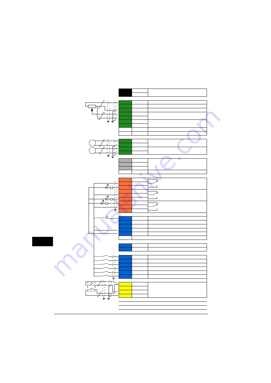 ABB ACS880-01 Series Quick Installation Manual Download Page 72