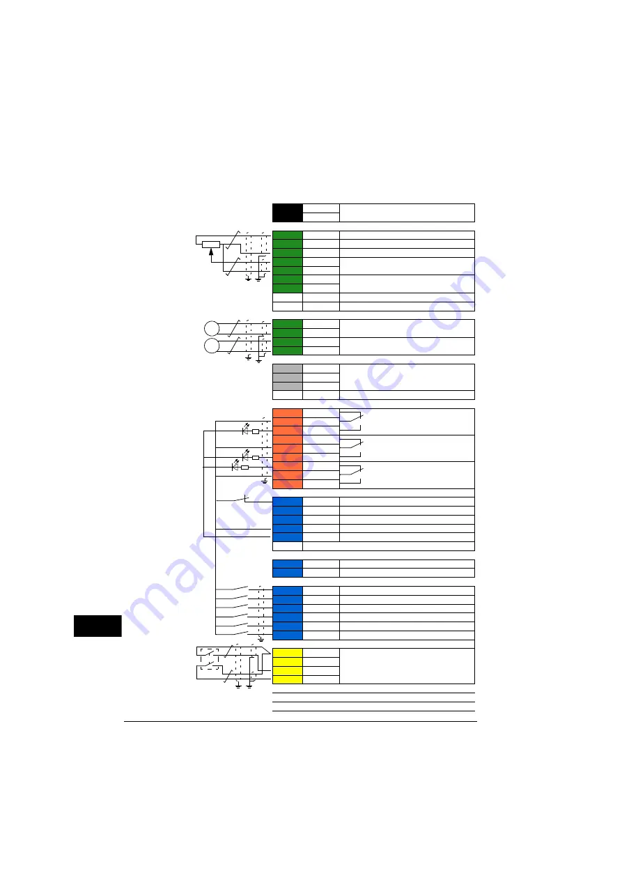 ABB ACS880-01 Series Скачать руководство пользователя страница 92