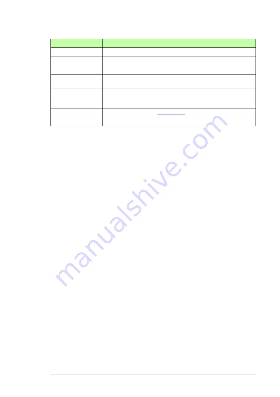 ABB ACS880-04 drive modules Hardware Manual Download Page 23