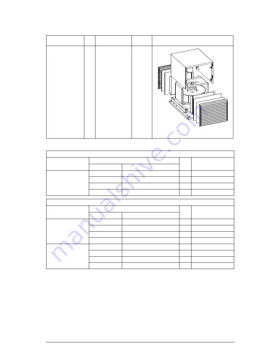 ABB ACS880-04 drive modules Hardware Manual Download Page 195