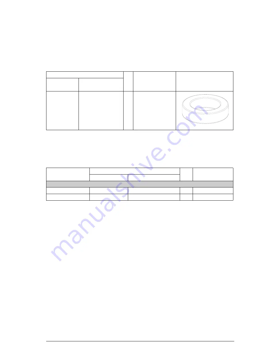 ABB ACS880-04 drive modules Hardware Manual Download Page 261