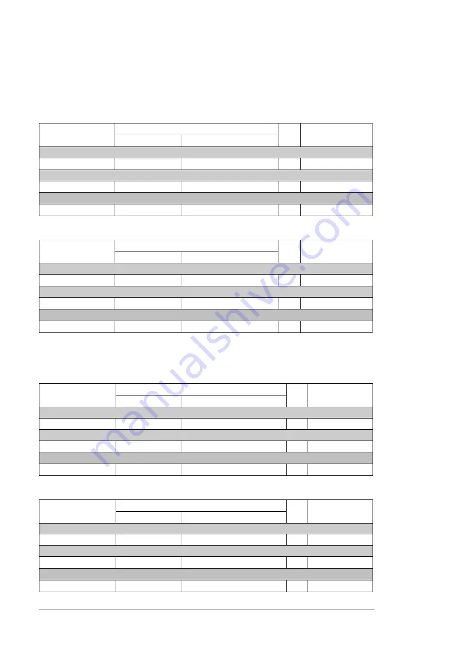 ABB ACS880-04 drive modules Hardware Manual Download Page 274