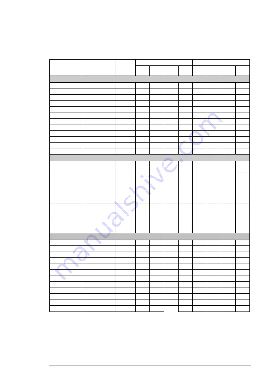 ABB ACS880-04 drive modules Hardware Manual Download Page 323