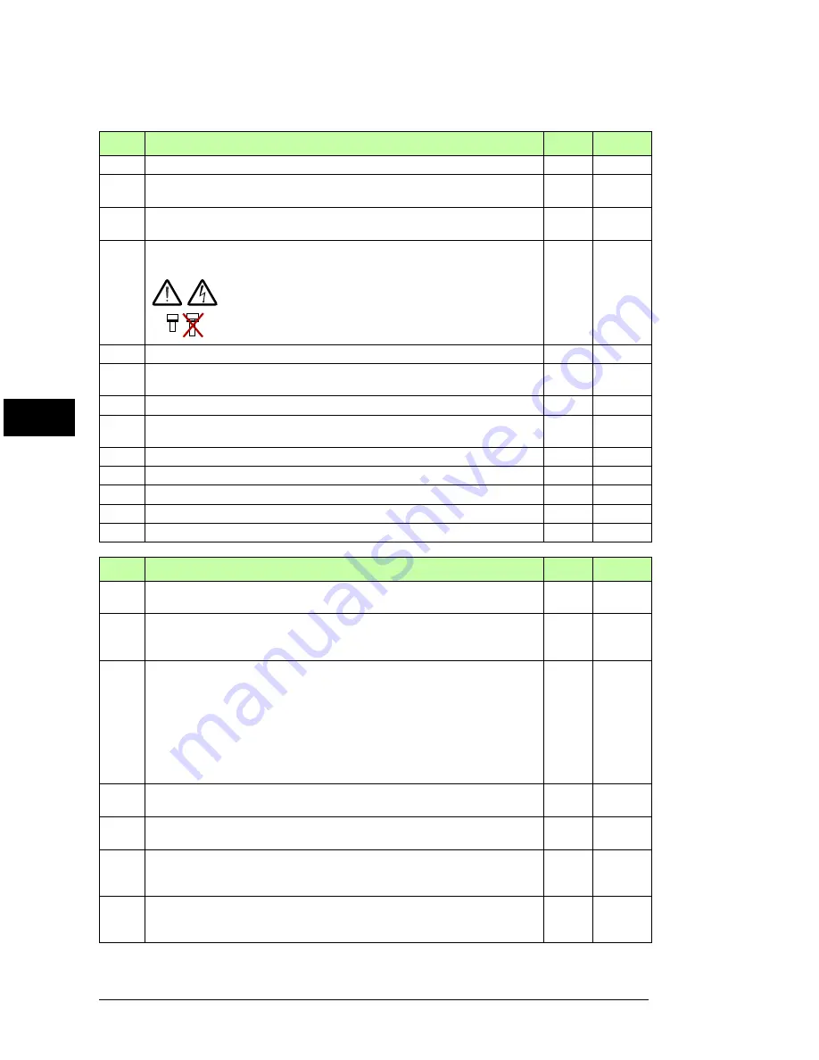 ABB ACS880-04 drive modules Quick Installation Manual Download Page 24