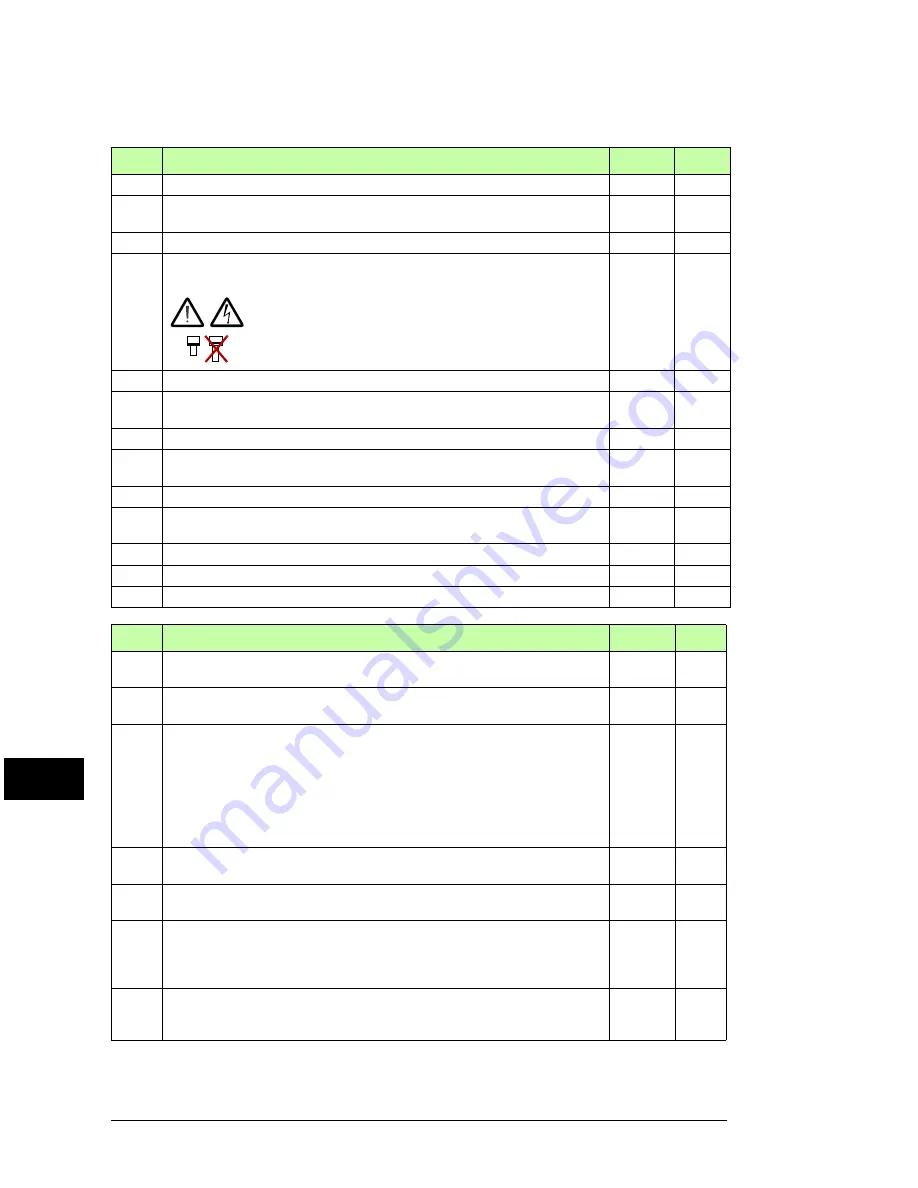 ABB ACS880-04 drive modules Quick Installation Manual Download Page 60