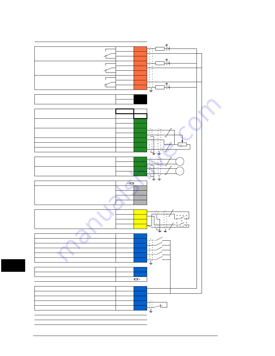 ABB ACS880-04 drive modules Quick Installation Manual Download Page 74