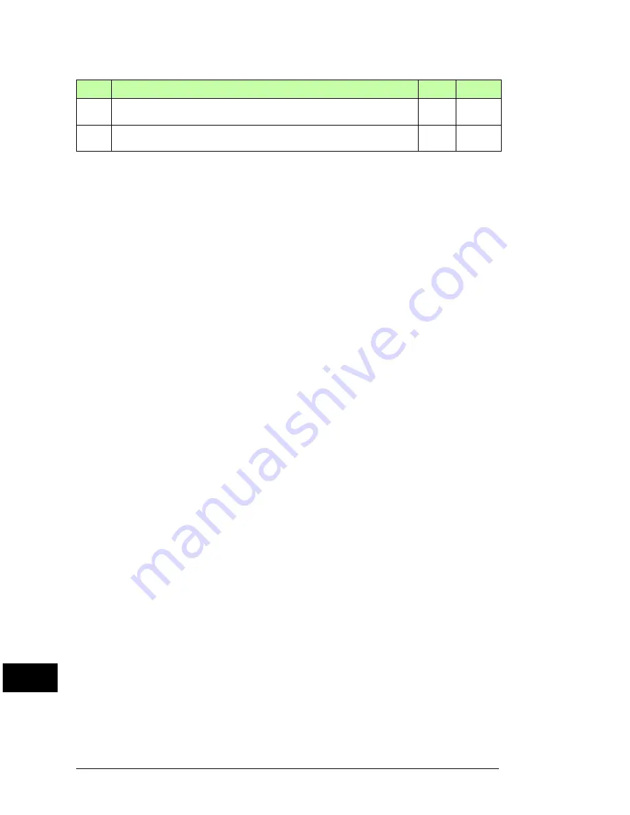 ABB ACS880-04 drive modules Quick Installation Manual Download Page 84