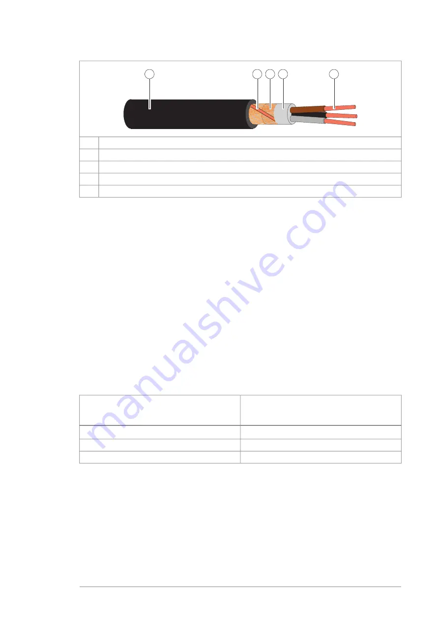 ABB ACS880-04F-504A-3 Hardware Manual Download Page 69