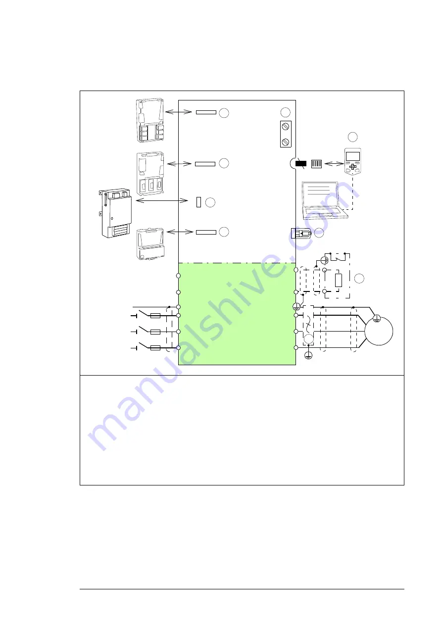 ABB ACS880-04F Скачать руководство пользователя страница 31