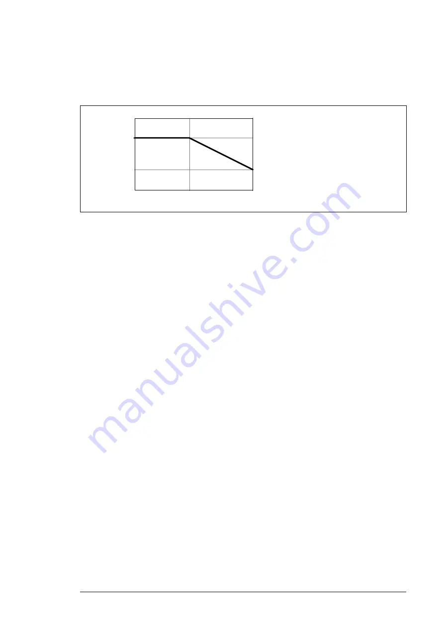 ABB ACS880-04F Hardware Manual Download Page 121