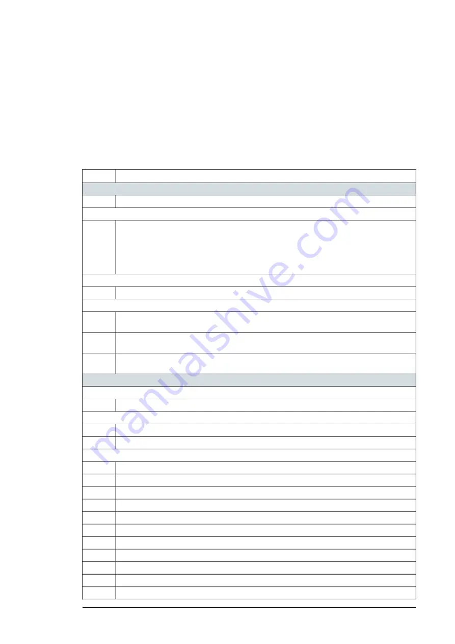 ABB ACS880-04FXT Hardware Manual Download Page 37