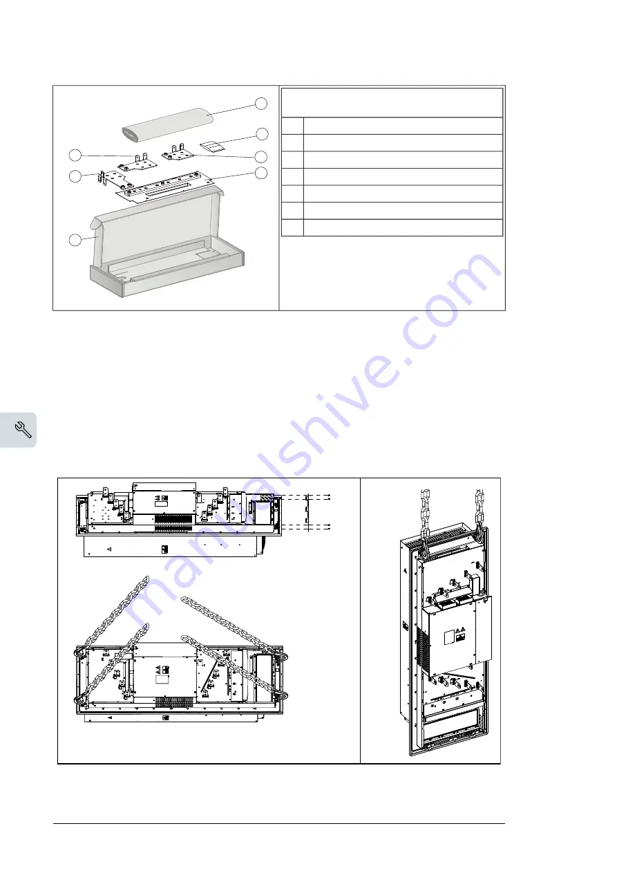 ABB ACS880-04FXT Скачать руководство пользователя страница 58