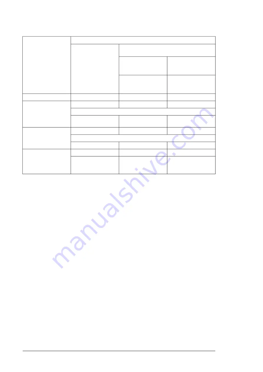 ABB ACS880-04FXT Hardware Manual Download Page 66