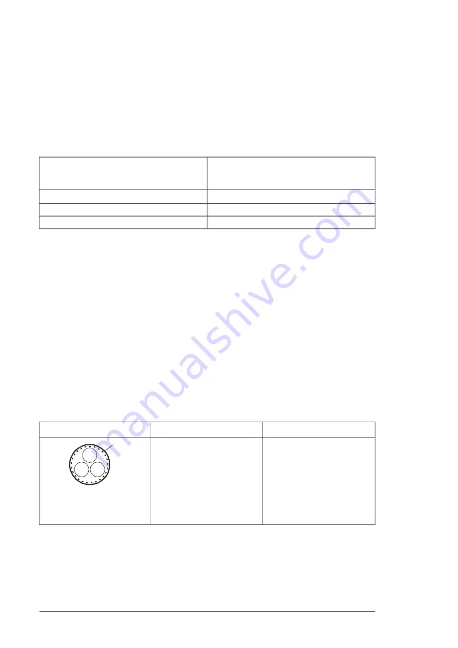 ABB ACS880-04FXT Скачать руководство пользователя страница 68