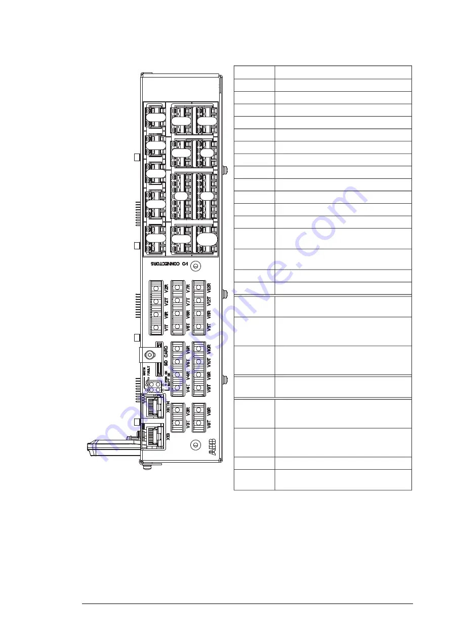 ABB ACS880-04FXT Скачать руководство пользователя страница 109