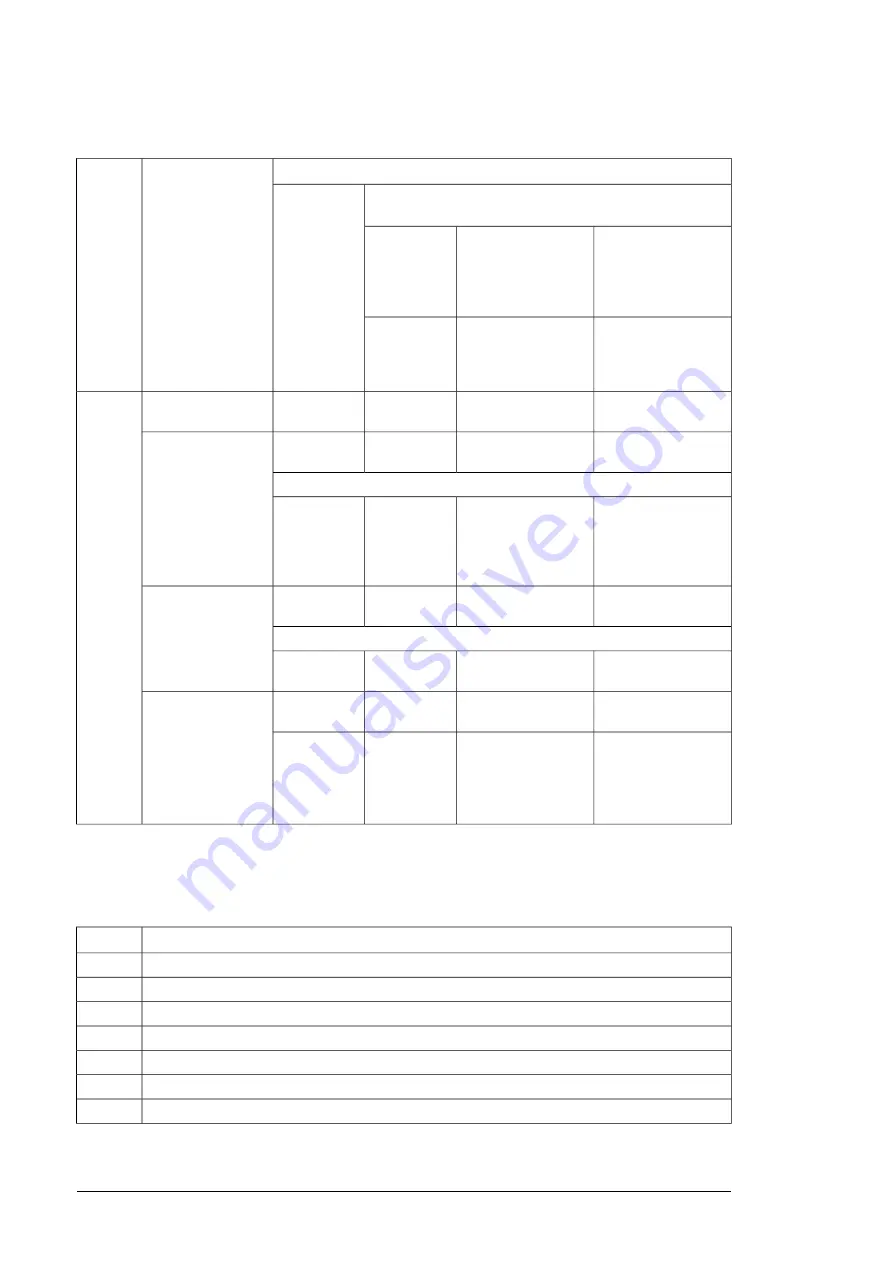 ABB ACS880-07 Hardware Manual Download Page 78