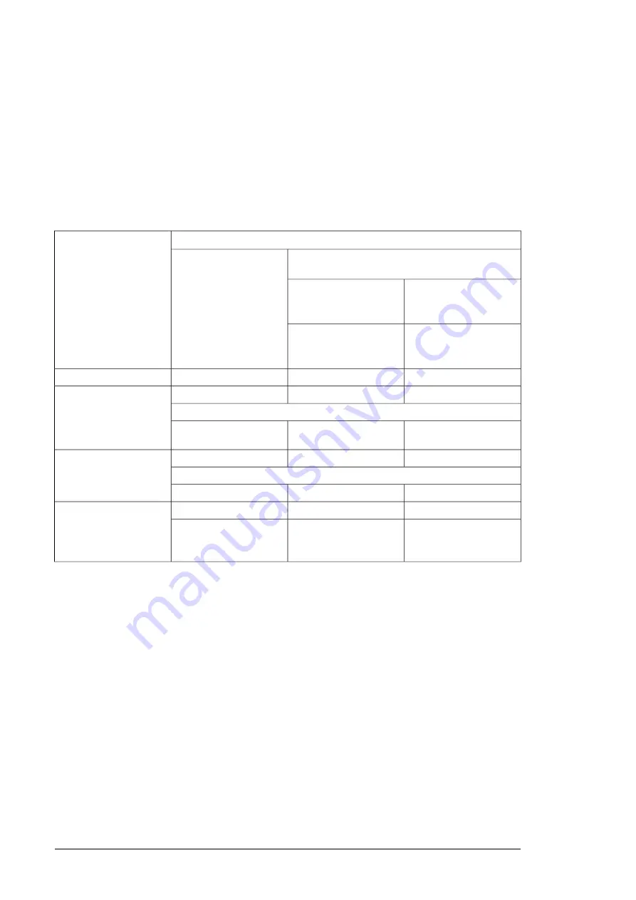 ABB ACS880-07 Hardware Manual Download Page 80