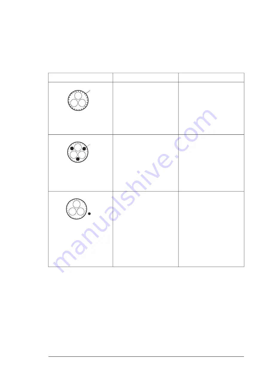 ABB ACS880-07 Hardware Manual Download Page 83