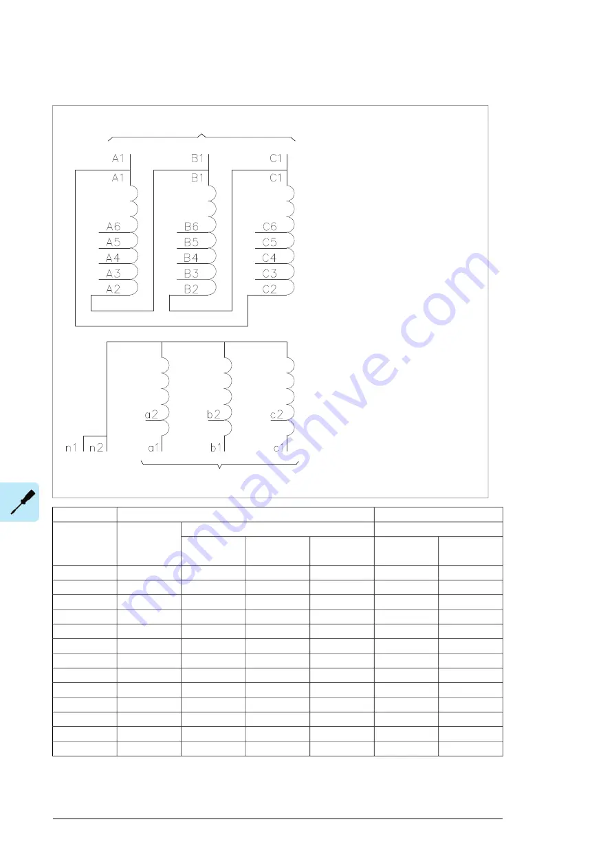 ABB ACS880-07 Hardware Manual Download Page 98