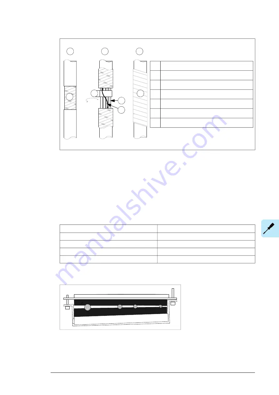 ABB ACS880-07 Hardware Manual Download Page 101