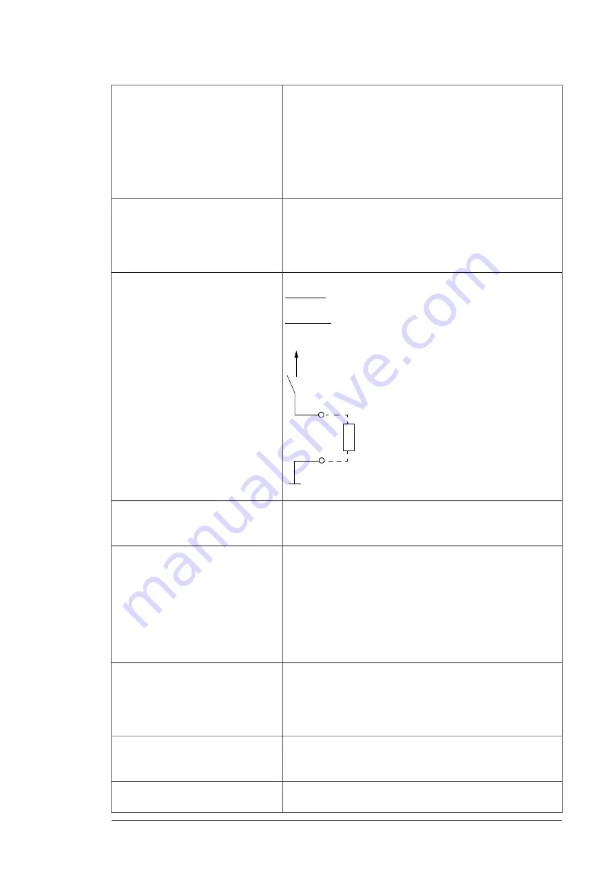 ABB ACS880-07 Hardware Manual Download Page 137