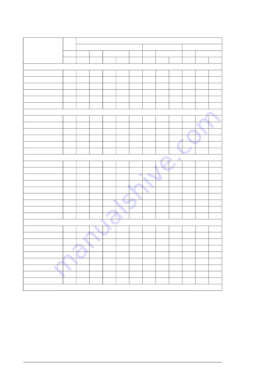 ABB ACS880-07 Hardware Manual Download Page 178