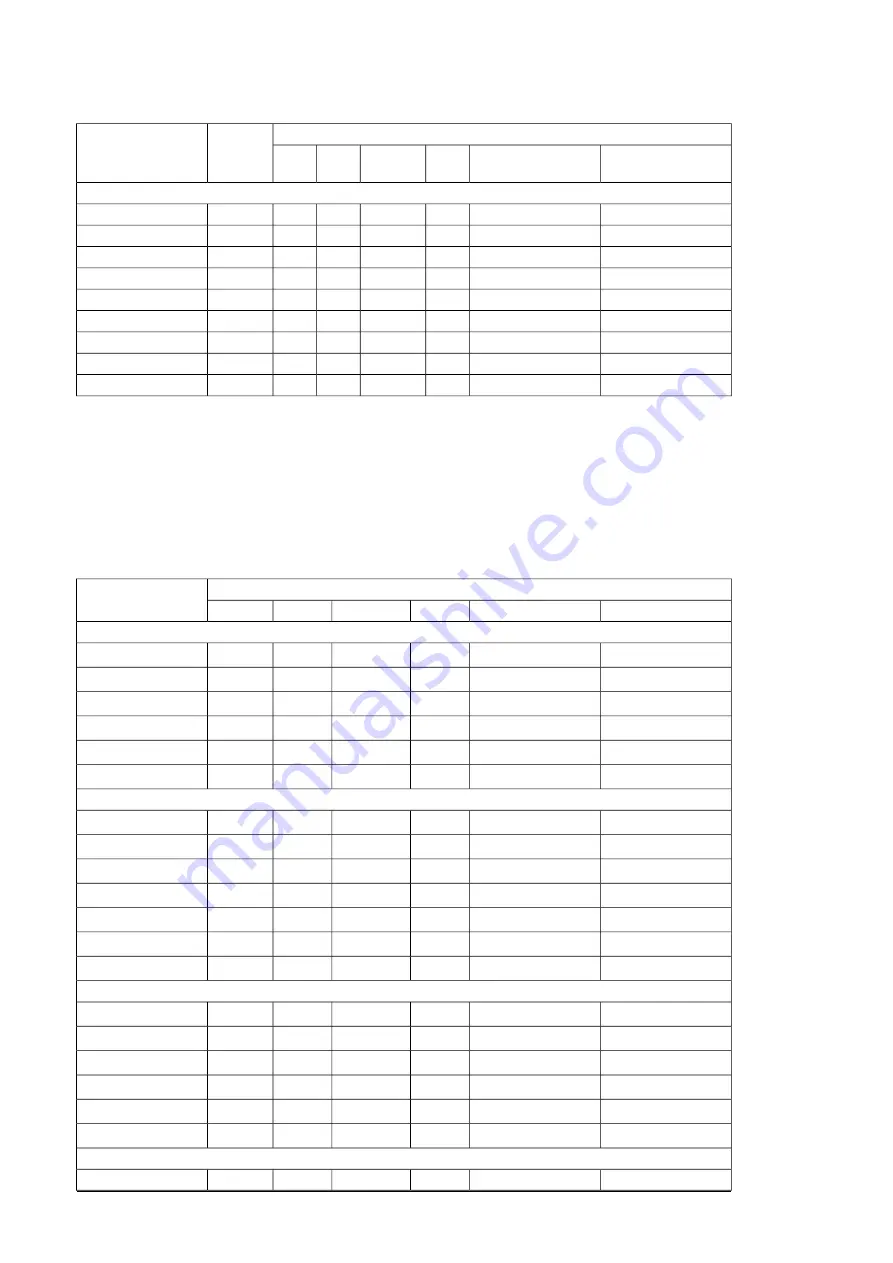 ABB ACS880-07 Hardware Manual Download Page 184