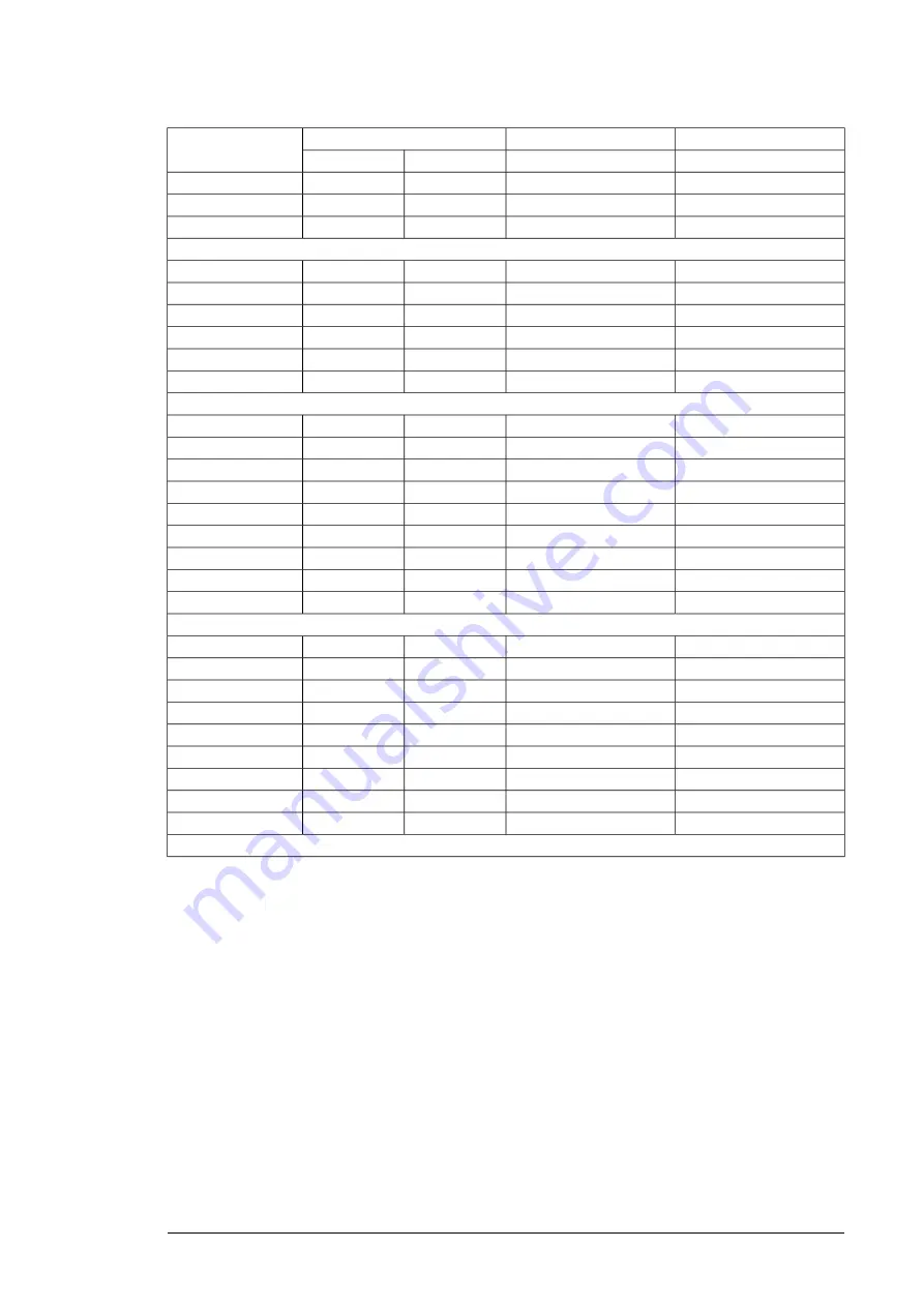 ABB ACS880-07 Hardware Manual Download Page 187