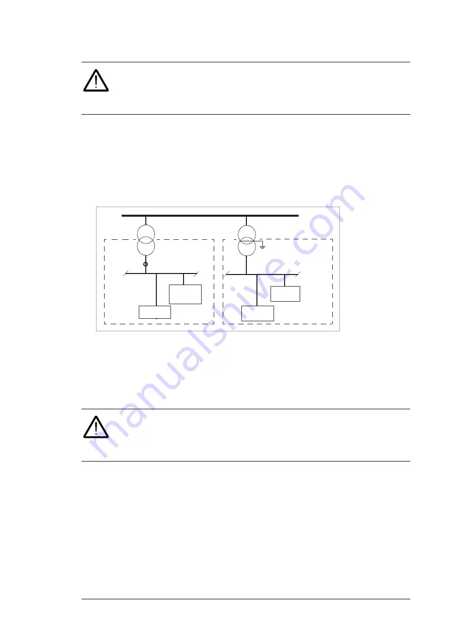 ABB ACS880-07 Hardware Manual Download Page 201