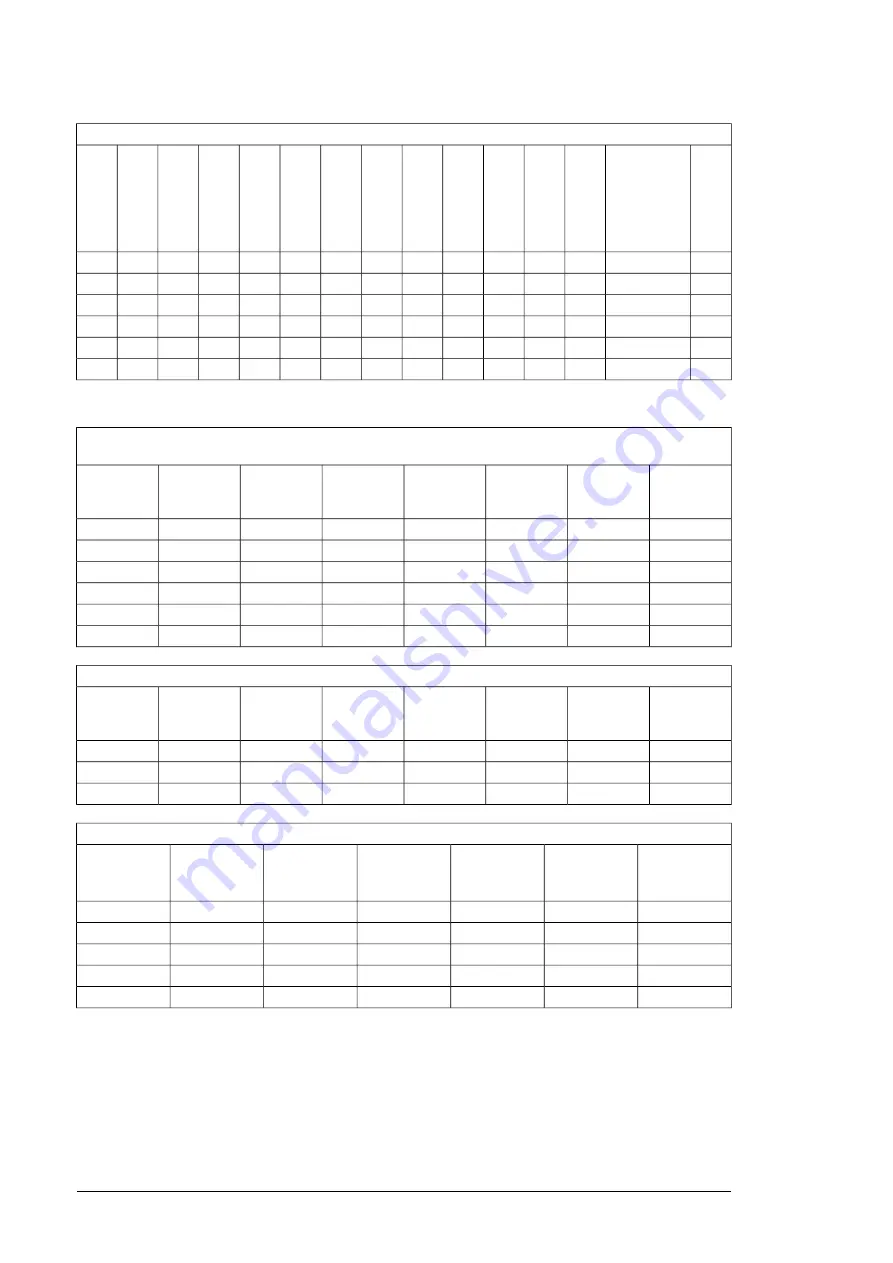 ABB ACS880-07 Hardware Manual Download Page 210