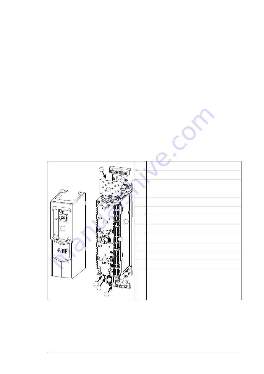 ABB ACS880-104 Скачать руководство пользователя страница 23