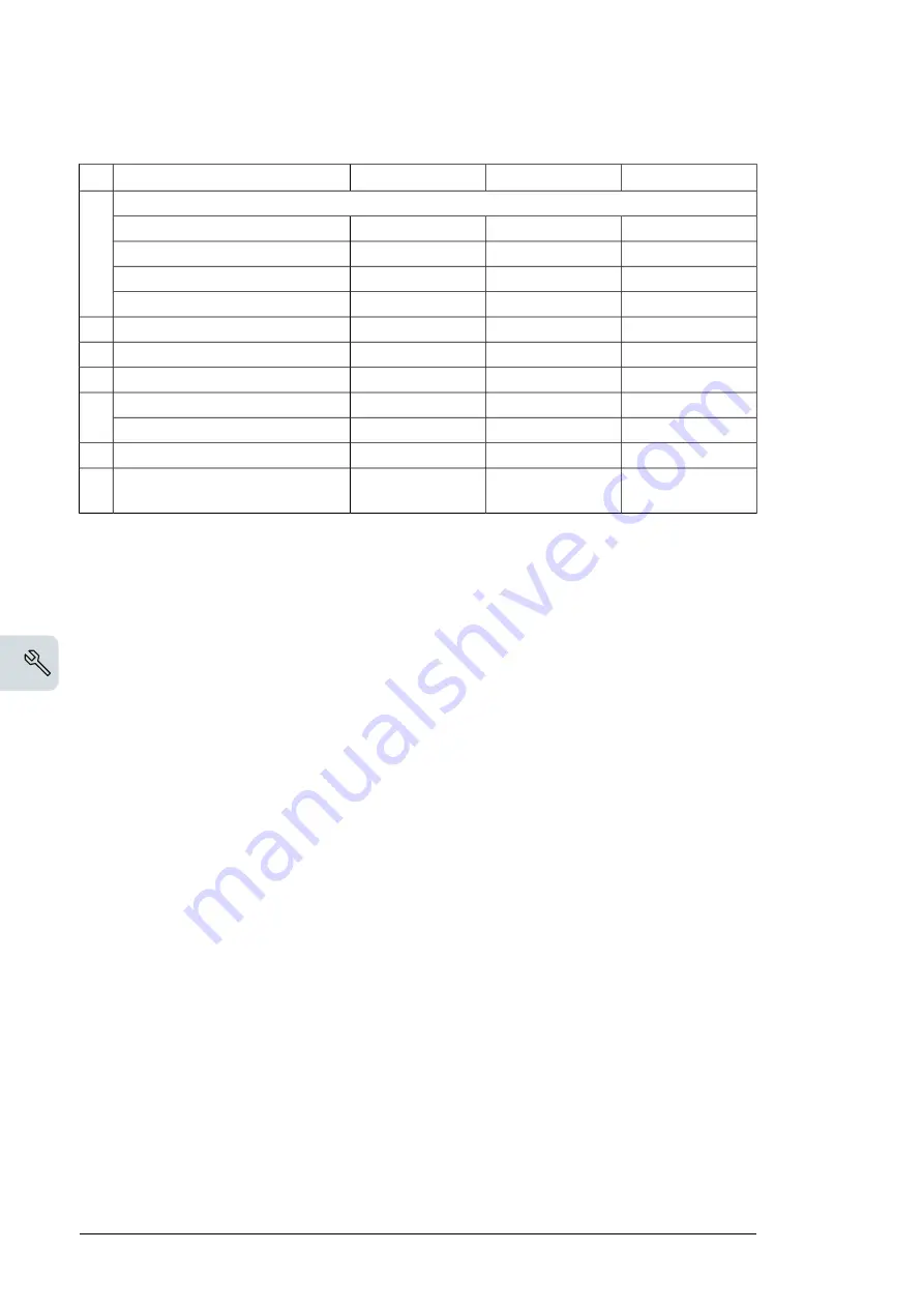 ABB ACS880-104 Hardware Manual Download Page 78