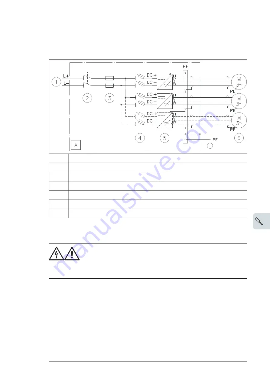 ABB ACS880-104 Скачать руководство пользователя страница 147