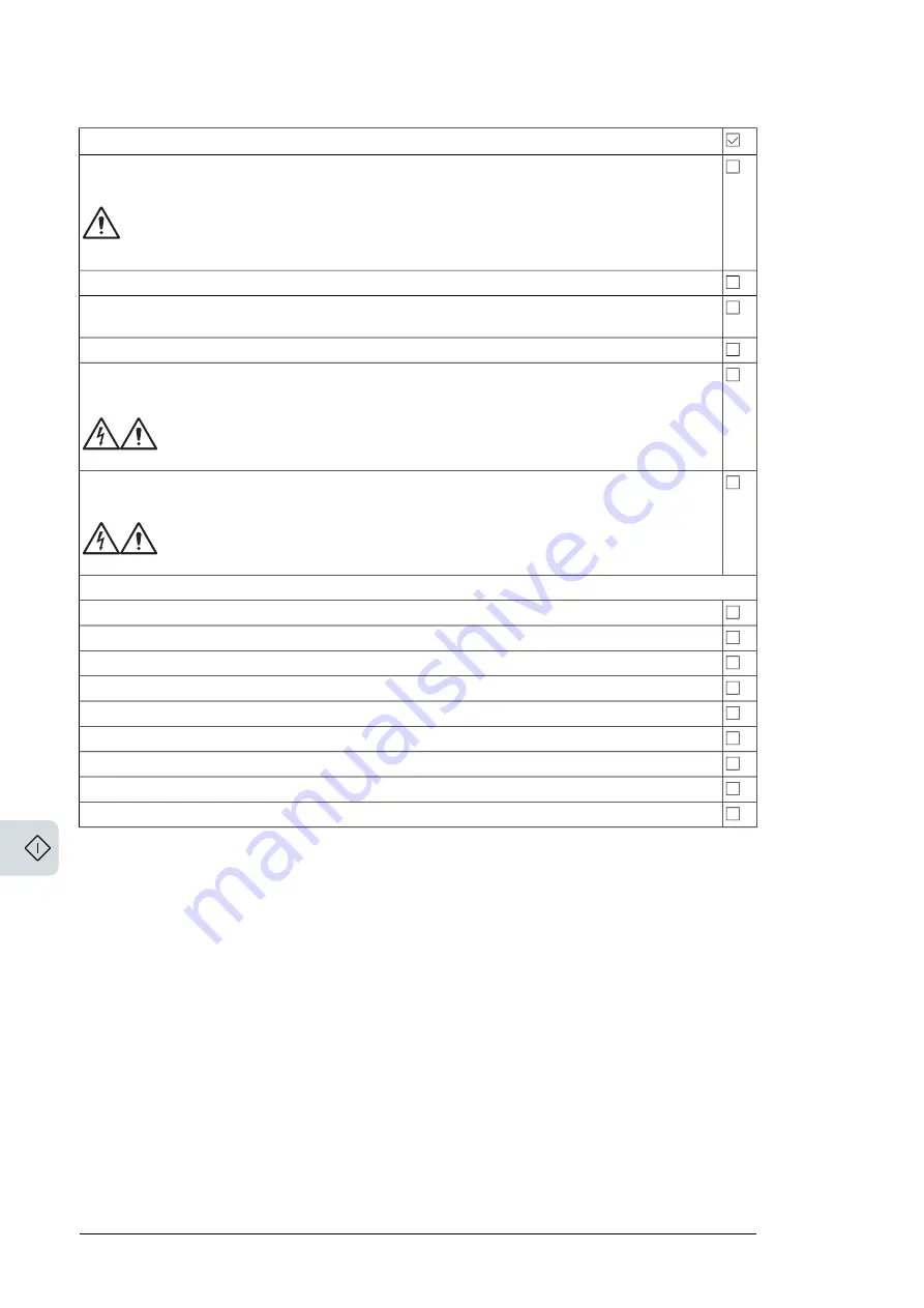 ABB ACS880-104 Скачать руководство пользователя страница 172