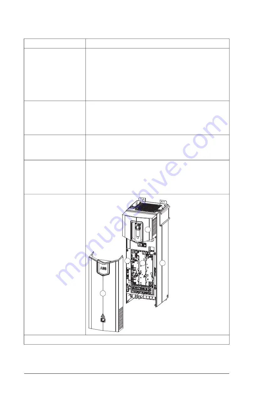 ABB ACS880-104 Hardware Manual Download Page 216