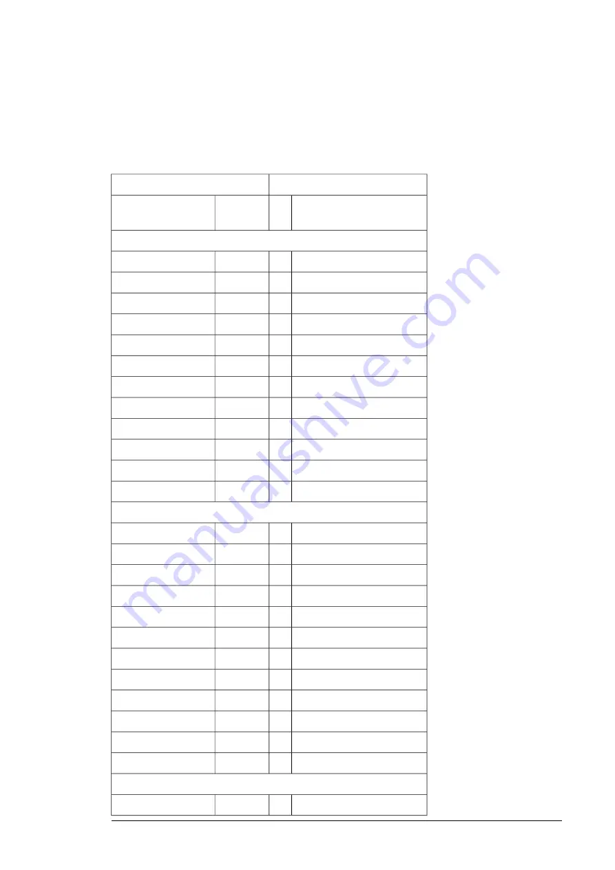 ABB ACS880-104 Hardware Manual Download Page 235