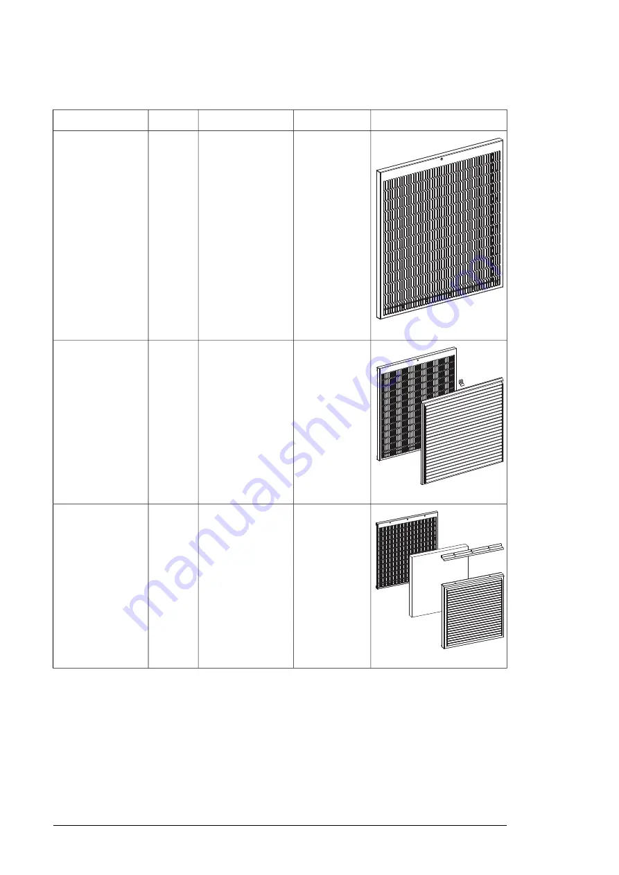 ABB ACS880-104 Скачать руководство пользователя страница 262